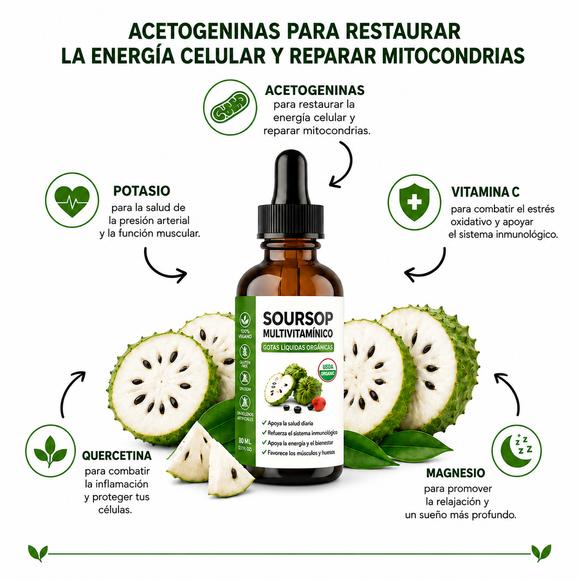 Gotas Ritval — gotas sublinguales antiparasitarias de guanábana