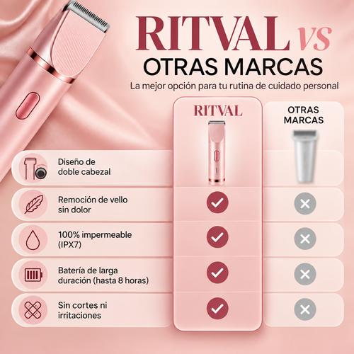 Afeitadora