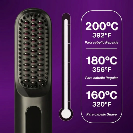 Mini Cepillo Alisador - Cabello de peluquería en 5 minutos. Donde sea. Sin cables